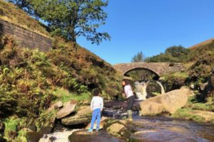 Short Walks in the Peak District